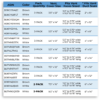 SEAL360 Magnetic Vent Cover Size Chart